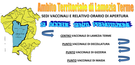 Sedi vaccinali